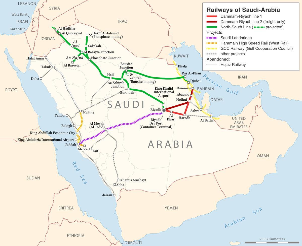 Peta Arab Saudi kereta api