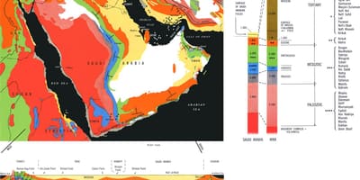Geologi peta Arab Saudi
